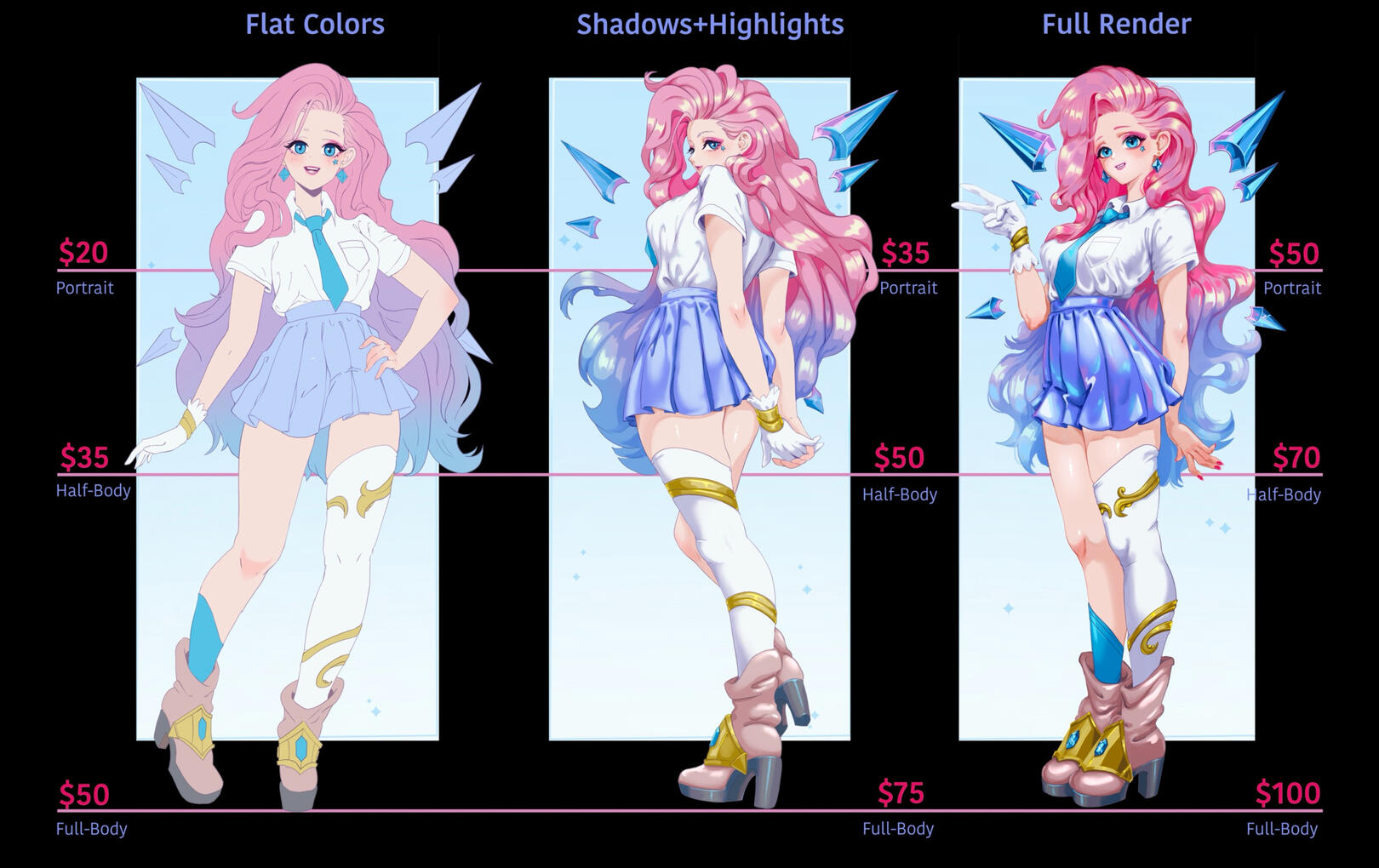 Commission info