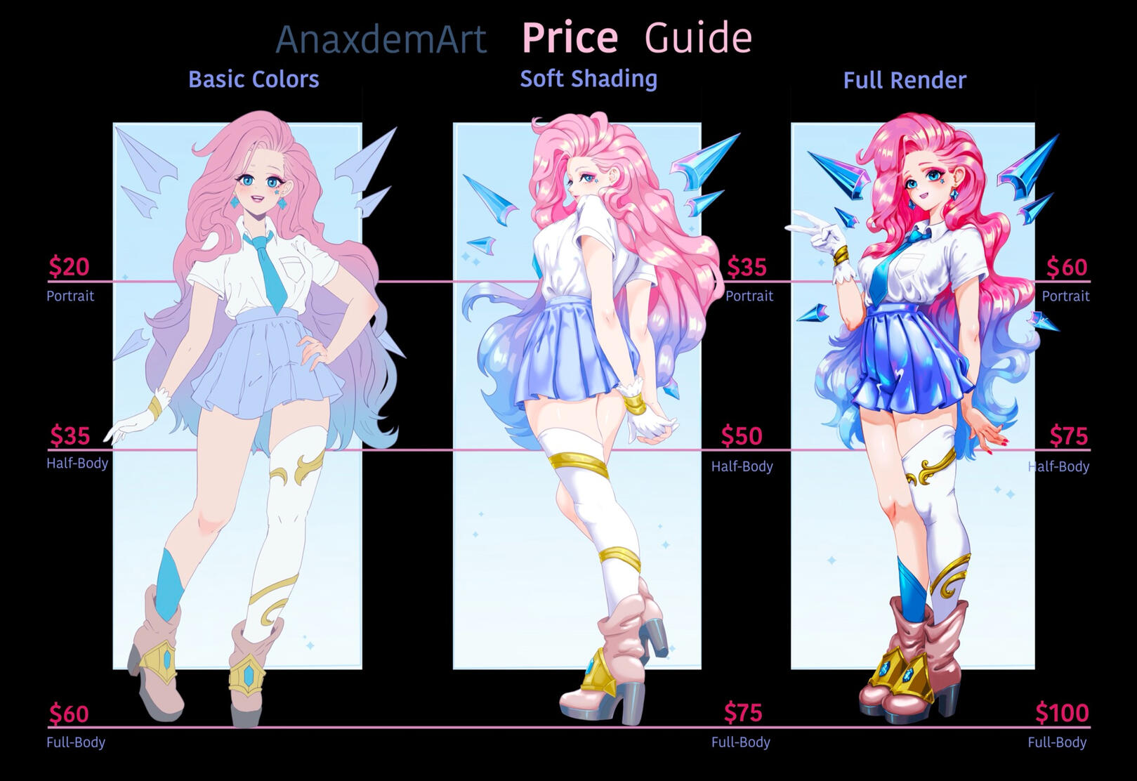 Commission info
